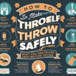 how to make yourself throw up